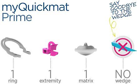 myQuickmat Prime Kit