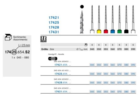 Hedstroem ruční nástroje 28mm 055