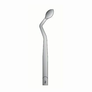 SYNDESMOTOME - TIP FIG. 2